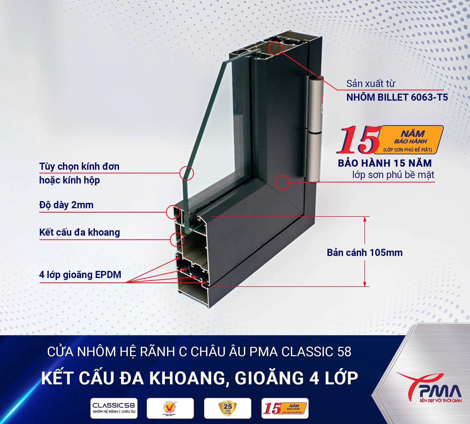 Cua-nhom-he-ranh-c-chau-au-pma-classic-58-giai-phap-kien-truc-hoan-hao-cho-khong-gian-hien-dai (6)