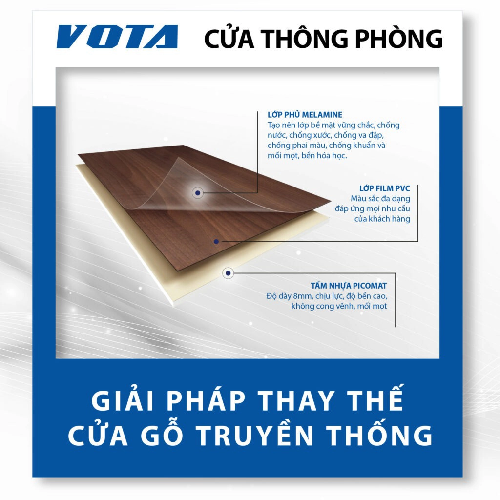 Thuong-hieu-nhom-pma-ra-mat-san-pham-cua-thong-phong-thuong-hieu-vota (3)