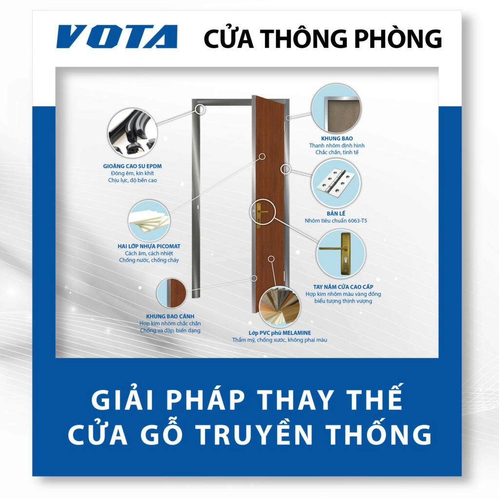Thuong-hieu-nhom-pma-ra-mat-san-pham-cua-thong-phong-thuong-hieu-vota (4)