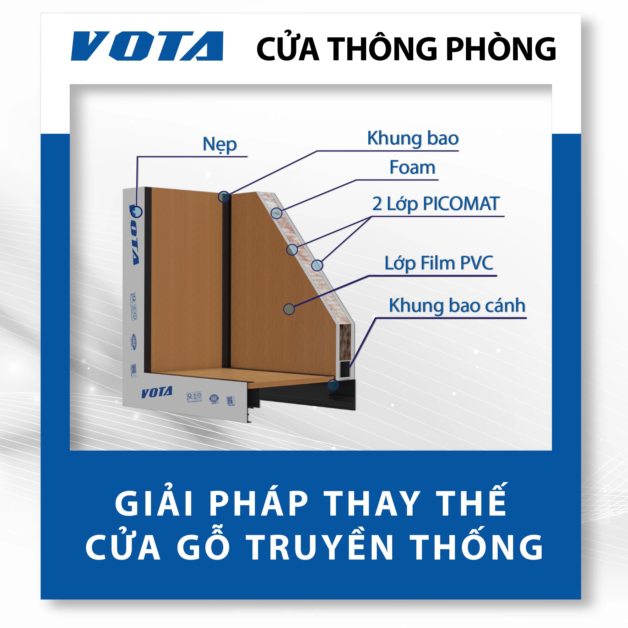 Thuong-hieu-nhom-pma-ra-mat-san-pham-cua-thong-phong-thuong-hieu-vota (5)