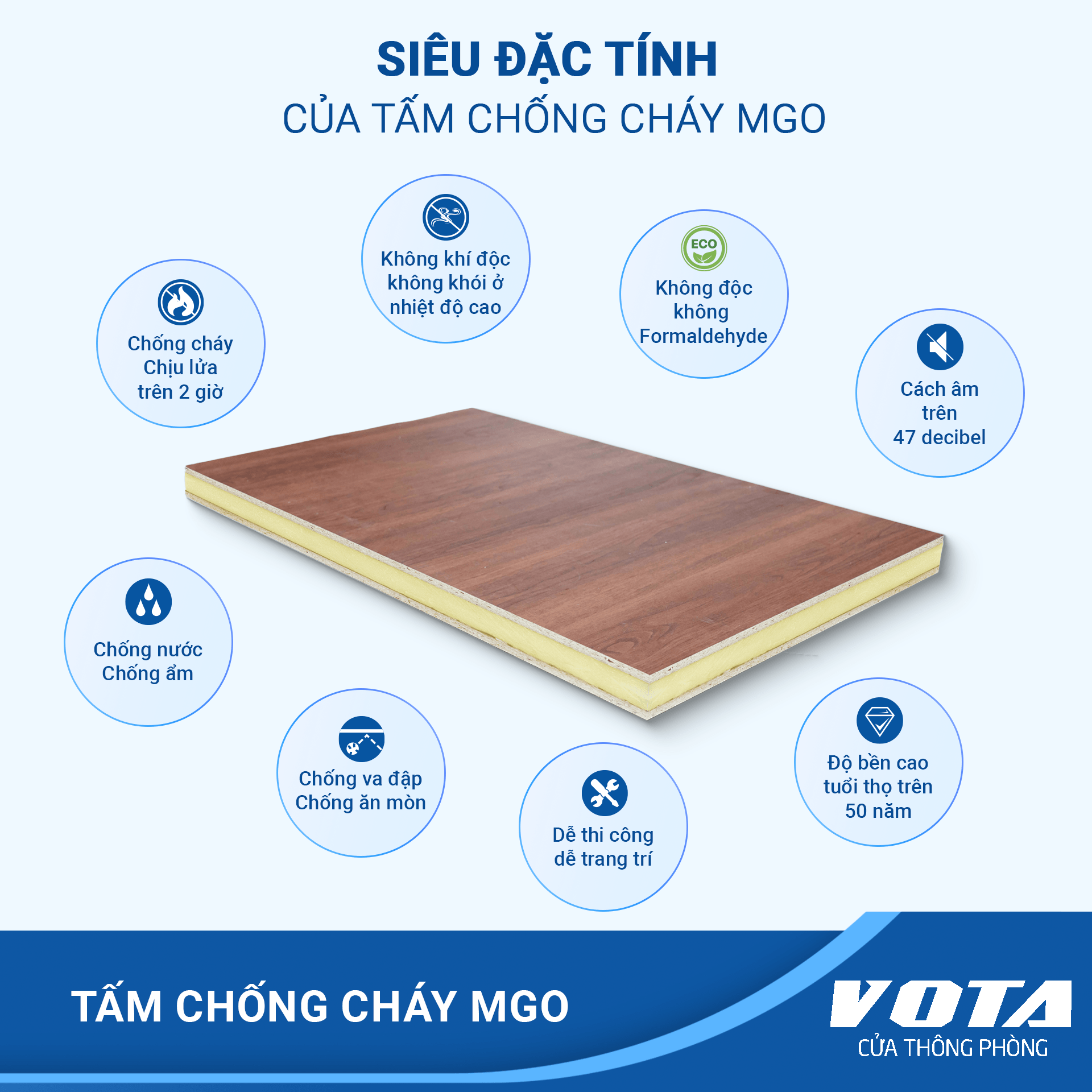 Cua-chong-chay-mgo-5