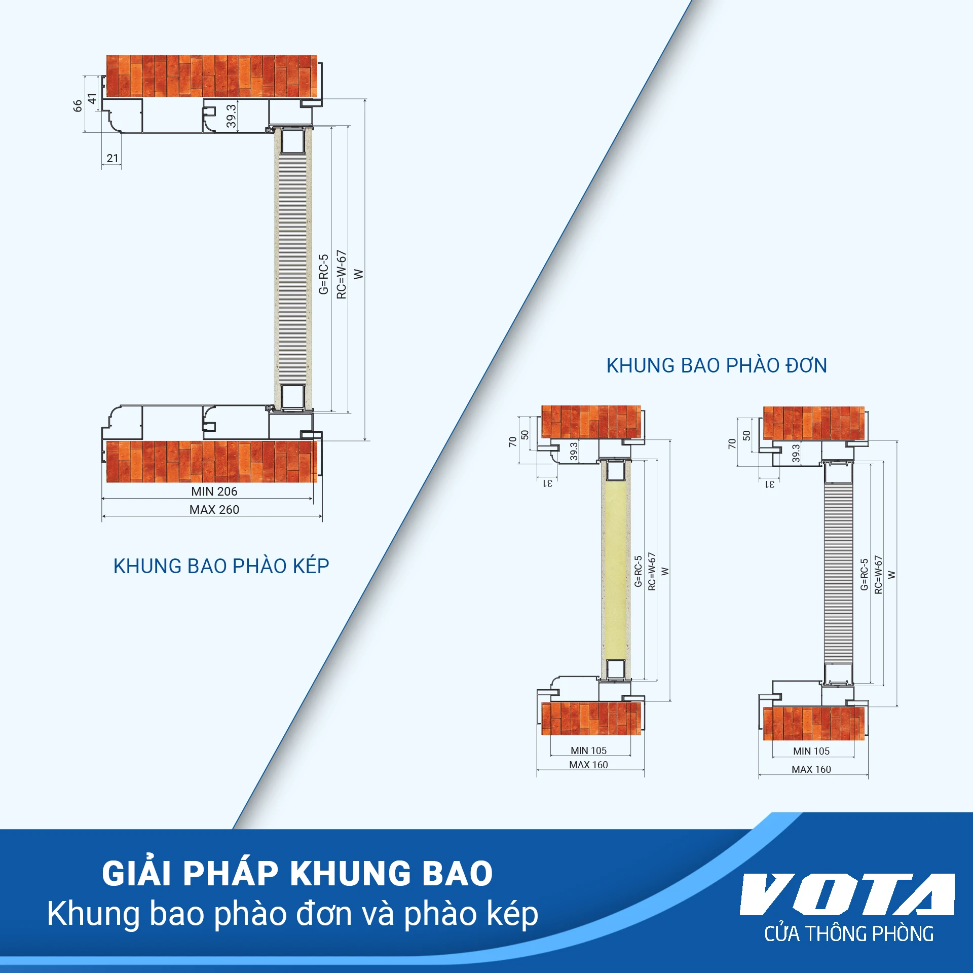 Cua-thong-phong-vota-phien-ban-hoan-hao-1