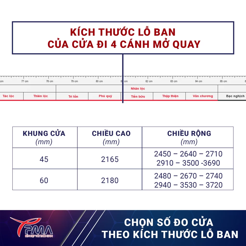 Chon-so-do-cua-theo-kich-thuoc-lo-ban (3)