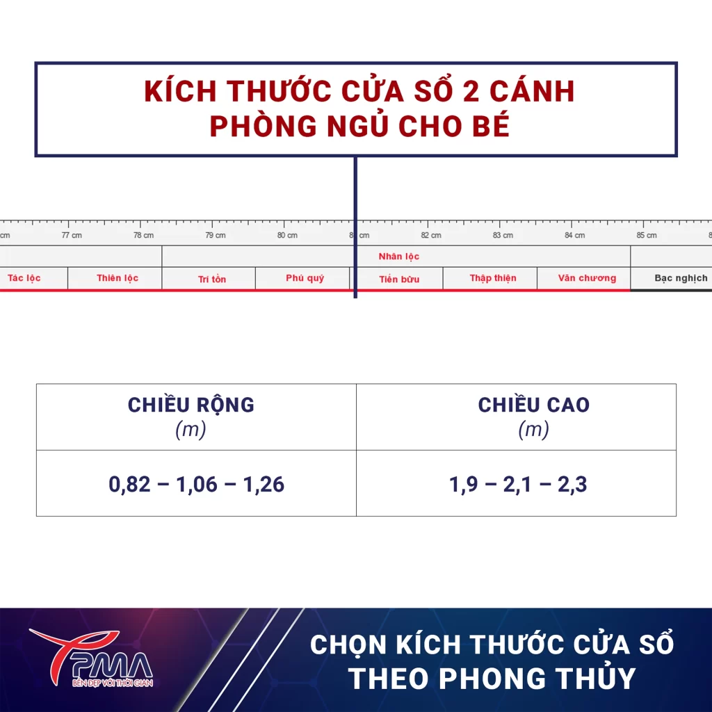 Tieu-chi-chon-cua-so-nhom-kinh-2-canh-hop-phong-thuy (8)