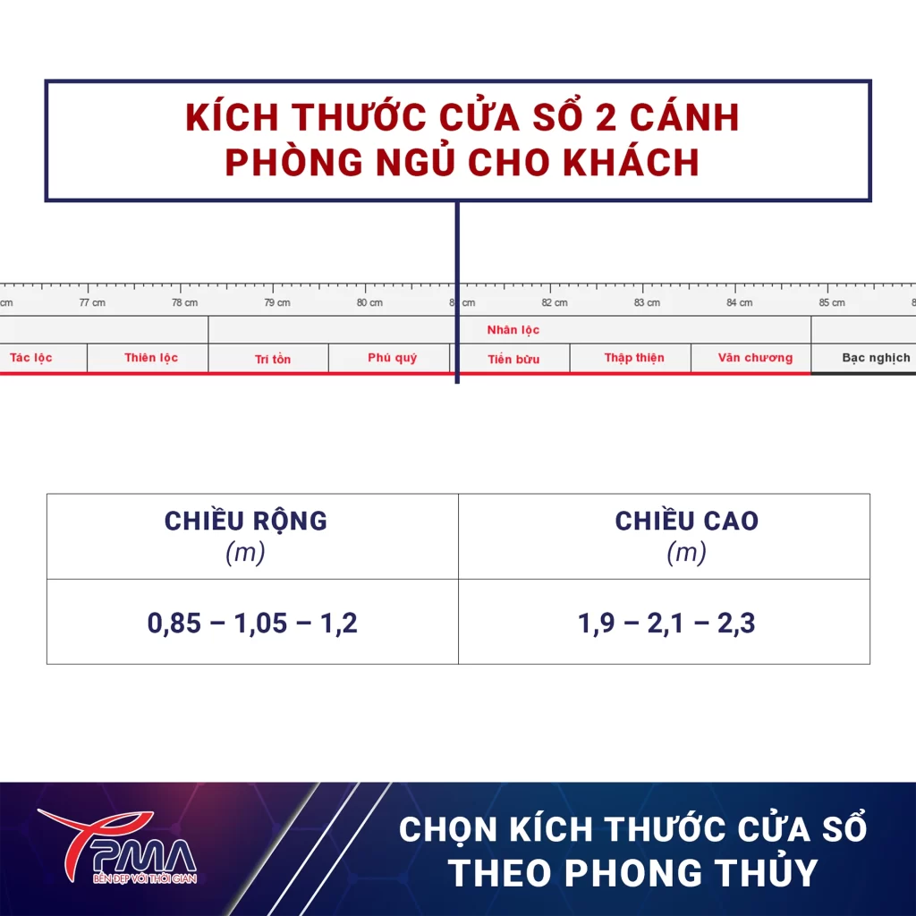Tieu-chi-chon-cua-so-nhom-kinh-2-canh-hop-phong-thuy (9)